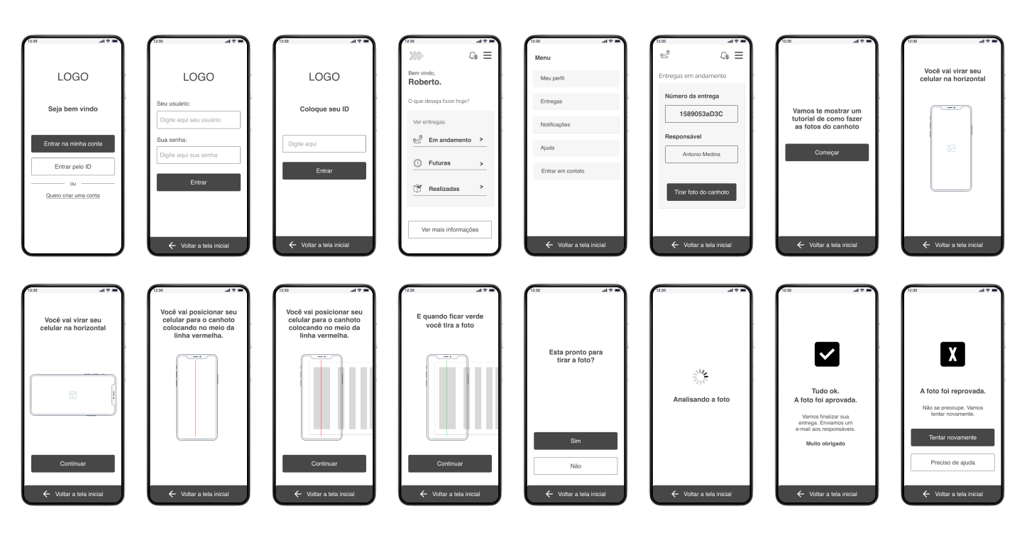 Wireframes do Sonic App